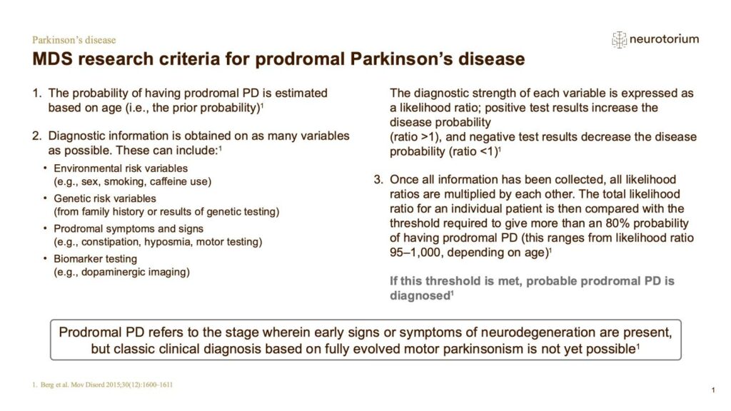 MDS research criteria for prodromal Parkinson’s disease